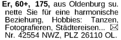 Vorschaubild der Anzeige, (Id: 1964080)