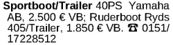 Vorschaubild der Anzeige, (Id: 1966159)