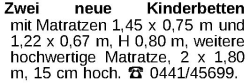 Vorschaubild der Anzeige, (Id: 1968319)