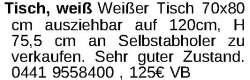 Vorschaubild der Anzeige, (Id: 1984943)