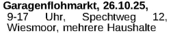 Vorschaubild der Anzeige, (Id: 1986251)