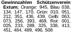 Vorschaubild der Anzeige, (Id: 2052151)