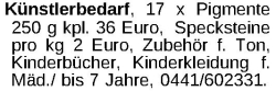 Vorschaubild der Anzeige, (Id: 2067889)