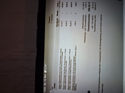 Vorschaubild der Anzeige, (Id: 1995056)